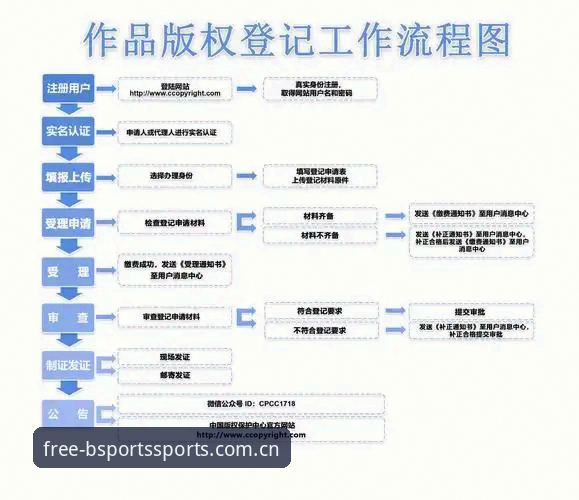 BSPORTS官网下载最新版完整指南：从安装到流畅使用的全流程解析